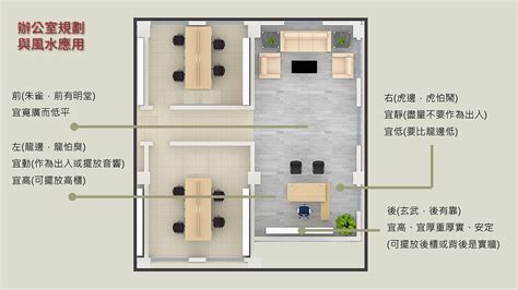 2023辦公室風水擺設